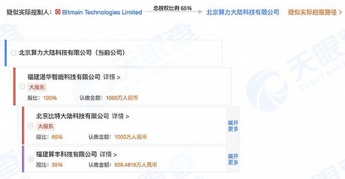 比特大陆再布局 成立新公司，专注为詹克团提供软件技术服务
